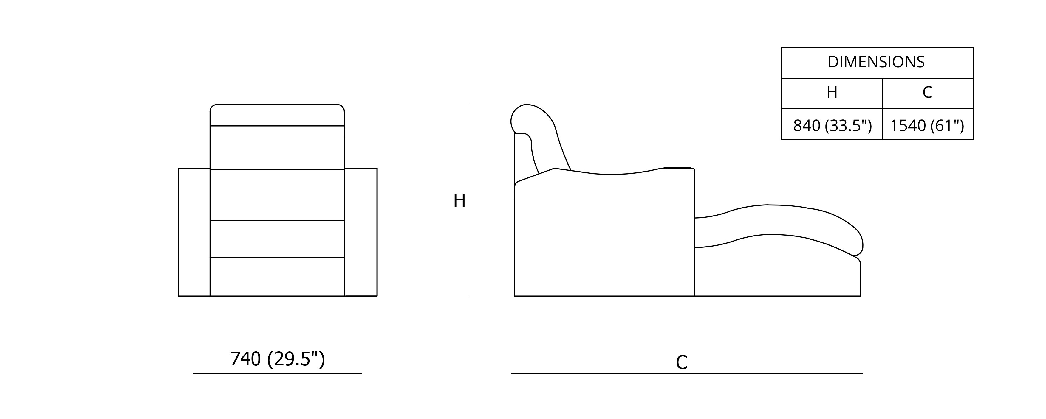 Eva Dimensions