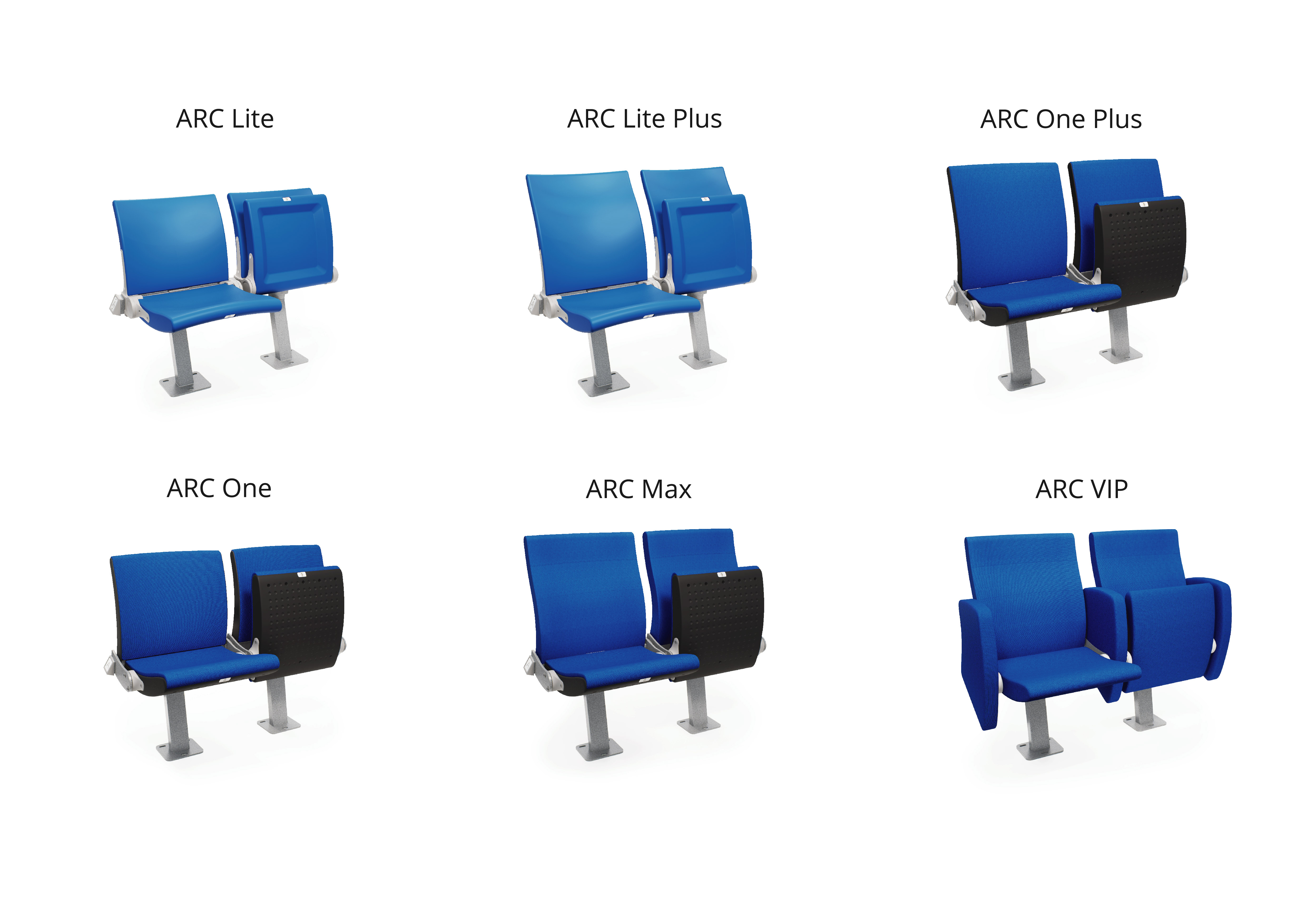 arc family